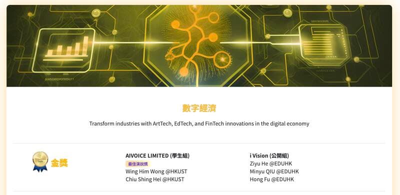 香港創科大賽+ 2025 金獎 & 最佳演說獎